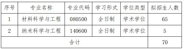 通知图片1