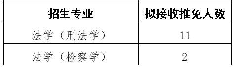 通知图片2