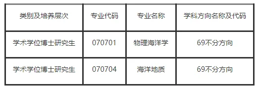 通知图片2