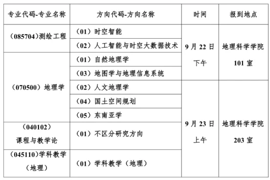 通知图片2
