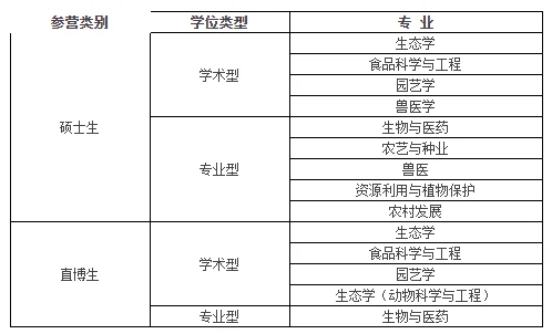 通知图片2