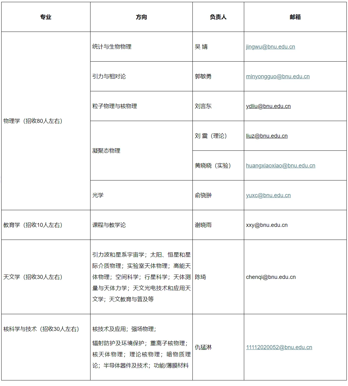 通知图片1
