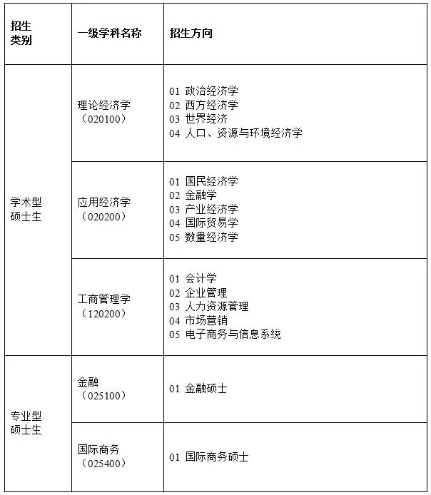 通知图片2