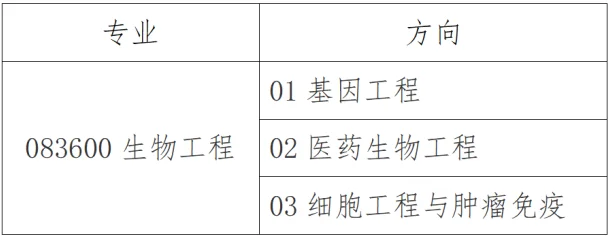 通知图片7