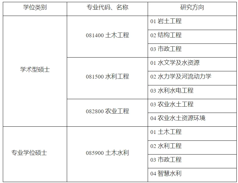 通知图片1