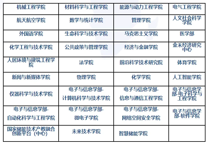 通知图片1