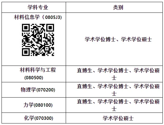 通知图片3