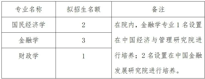 通知图片2