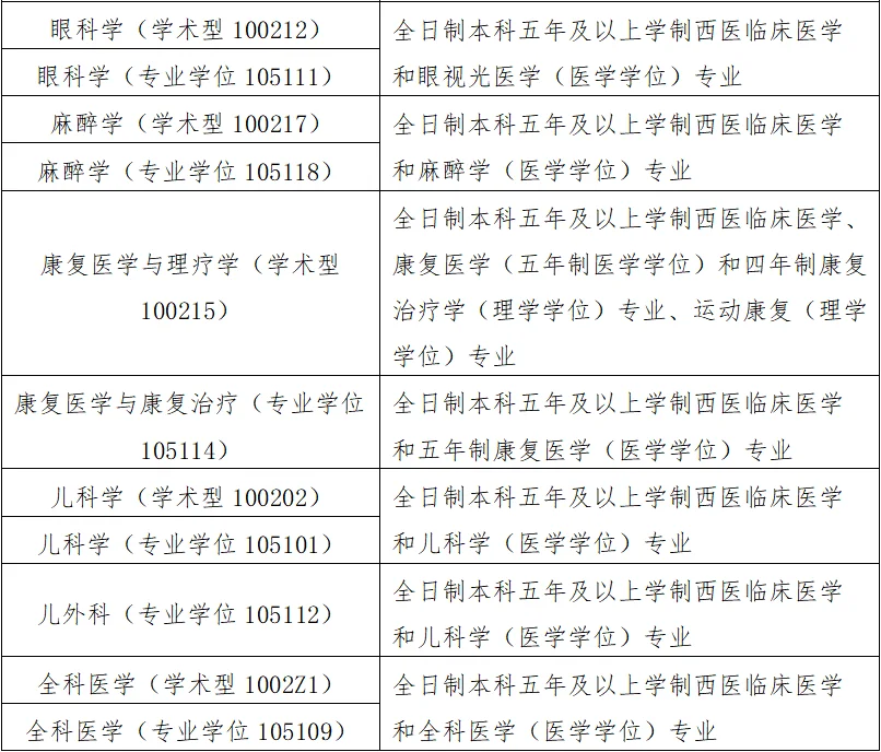 通知图片7