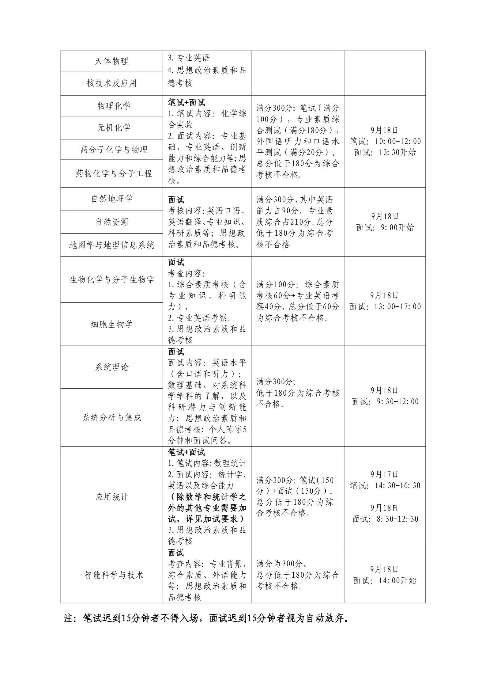 通知图片6