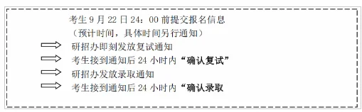 通知图片1