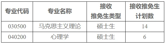 通知图片1