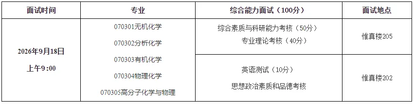 通知图片8