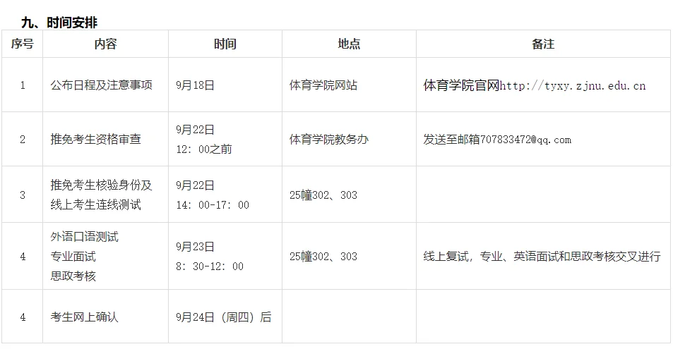 通知图片1