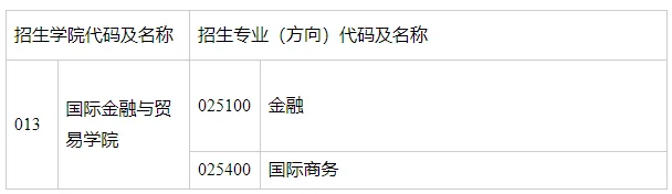 通知图片1