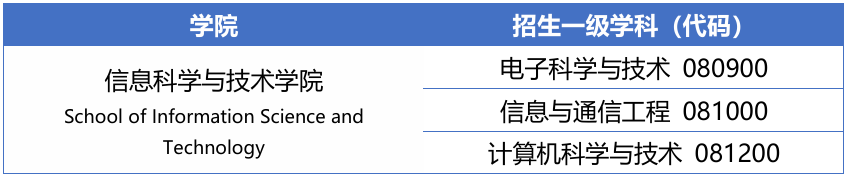 通知图片8