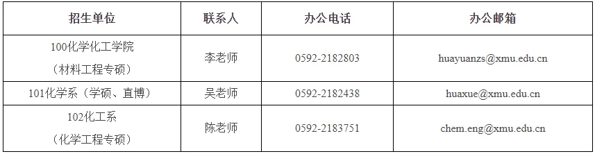 通知图片2