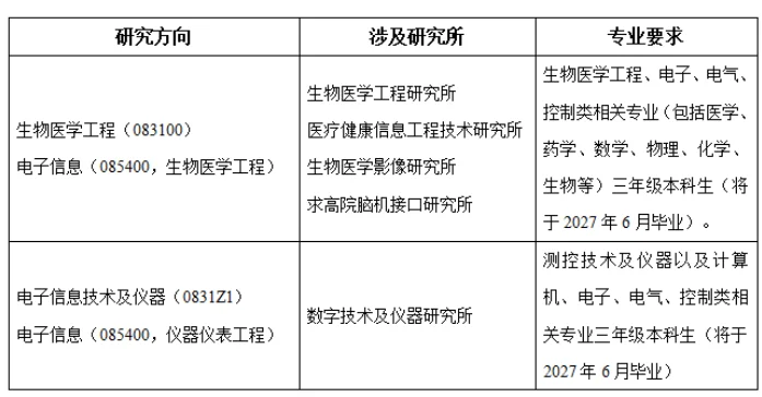 通知图片1