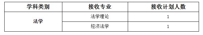 通知图片1