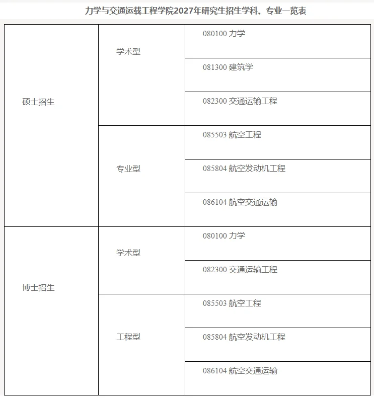 通知图片1