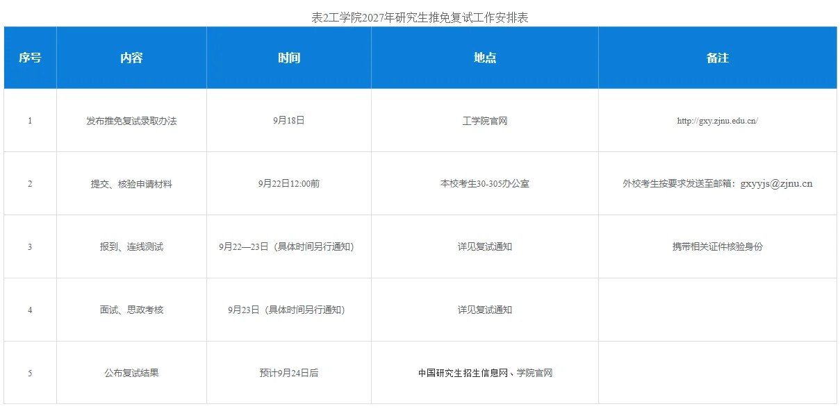 通知图片2