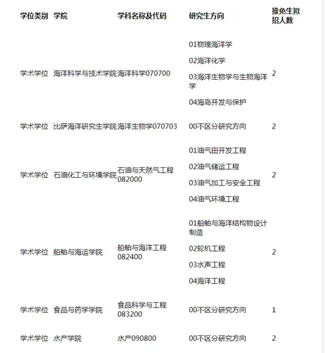 通知图片1