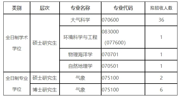 通知图片1