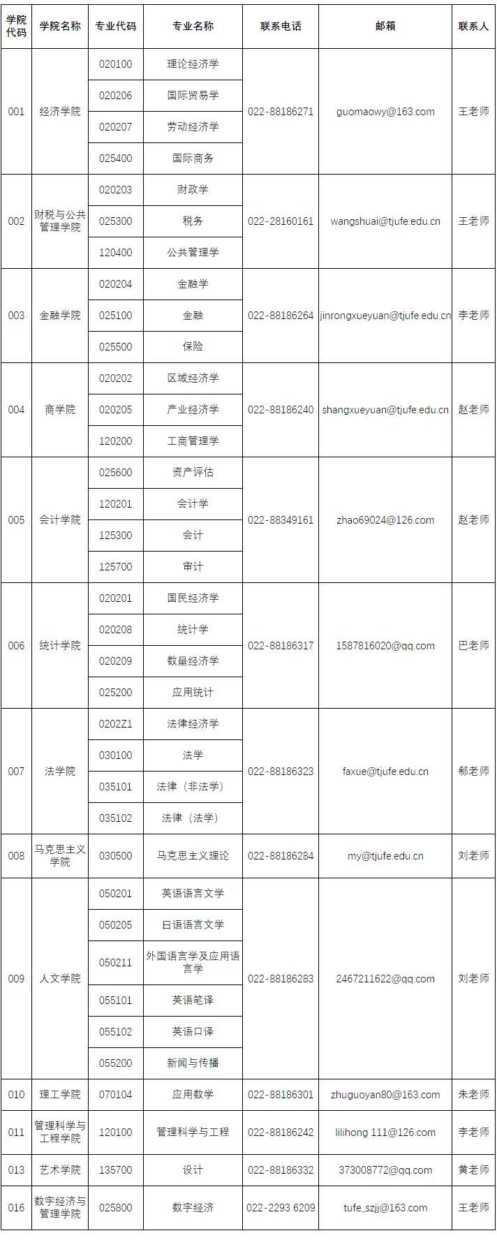 通知图片1