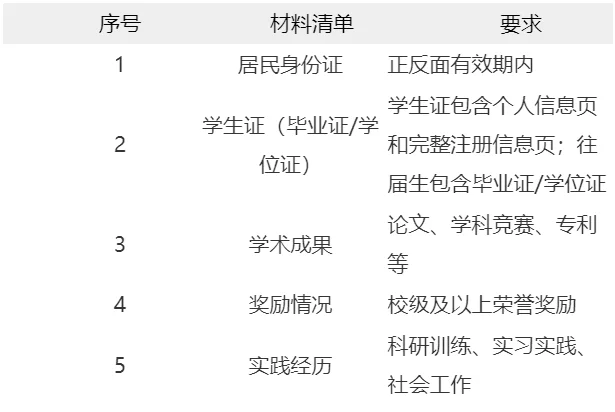 通知图片1