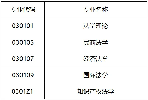 通知图片1