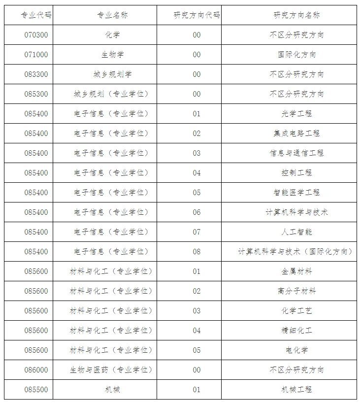 通知图片1