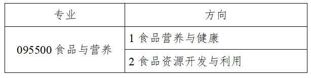 通知图片2