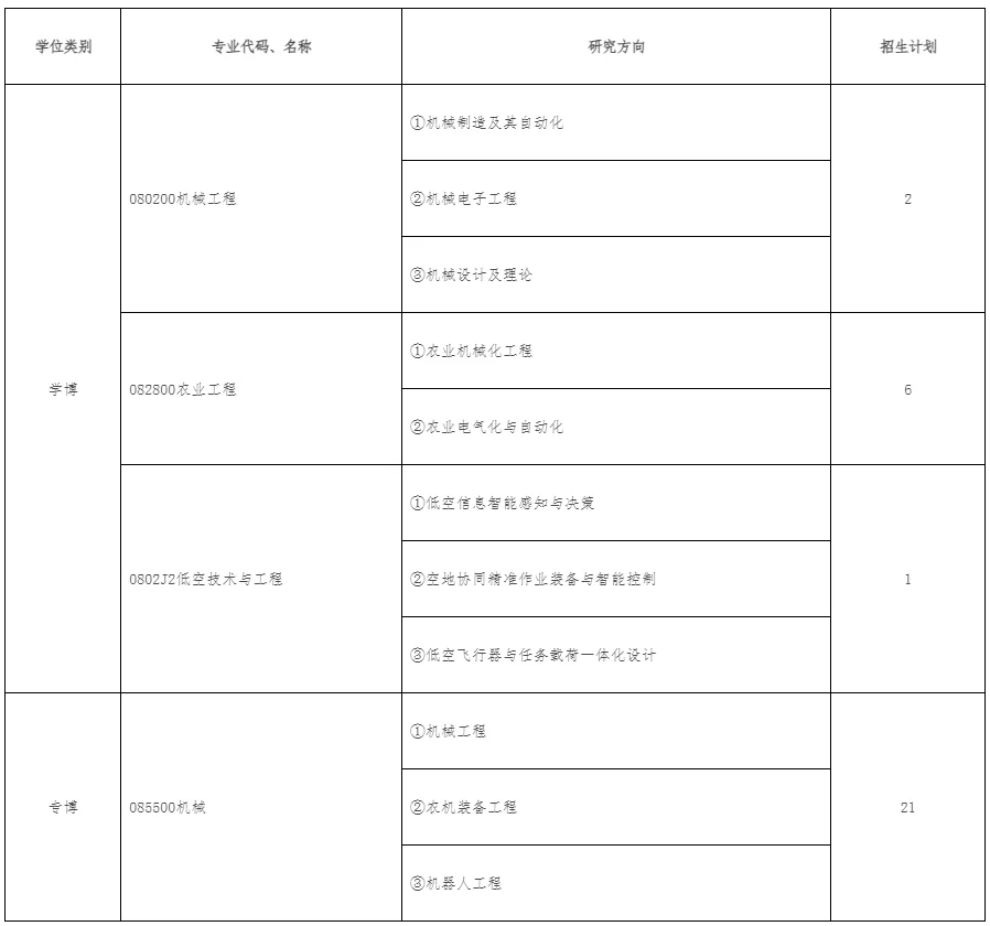 通知图片2
