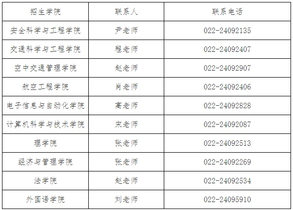 通知图片1