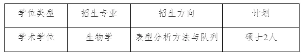 通知图片1