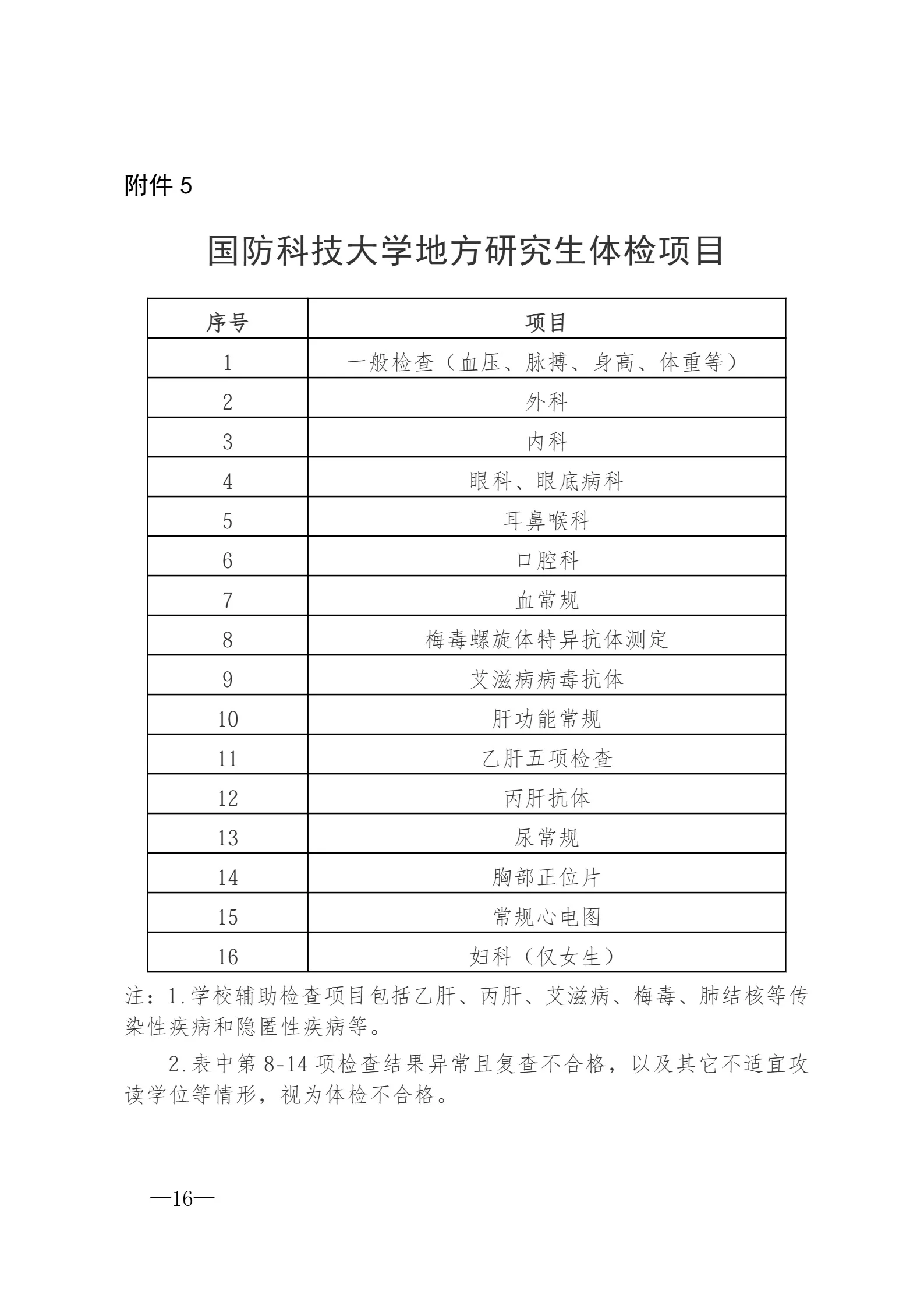 通知图片4