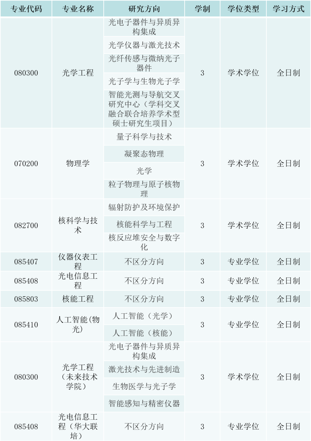 通知图片8