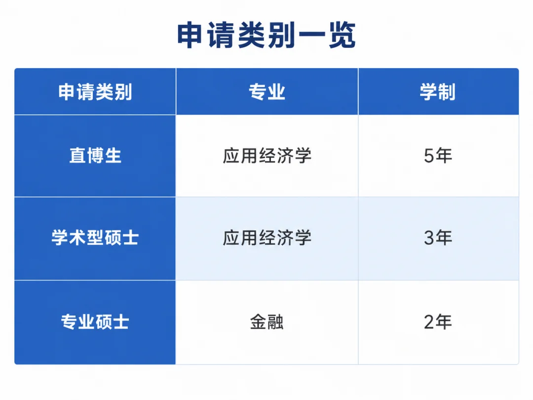 通知图片3