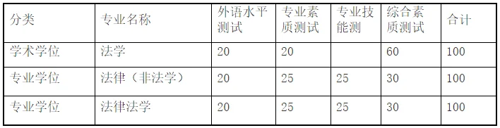 通知图片2