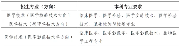 通知图片2