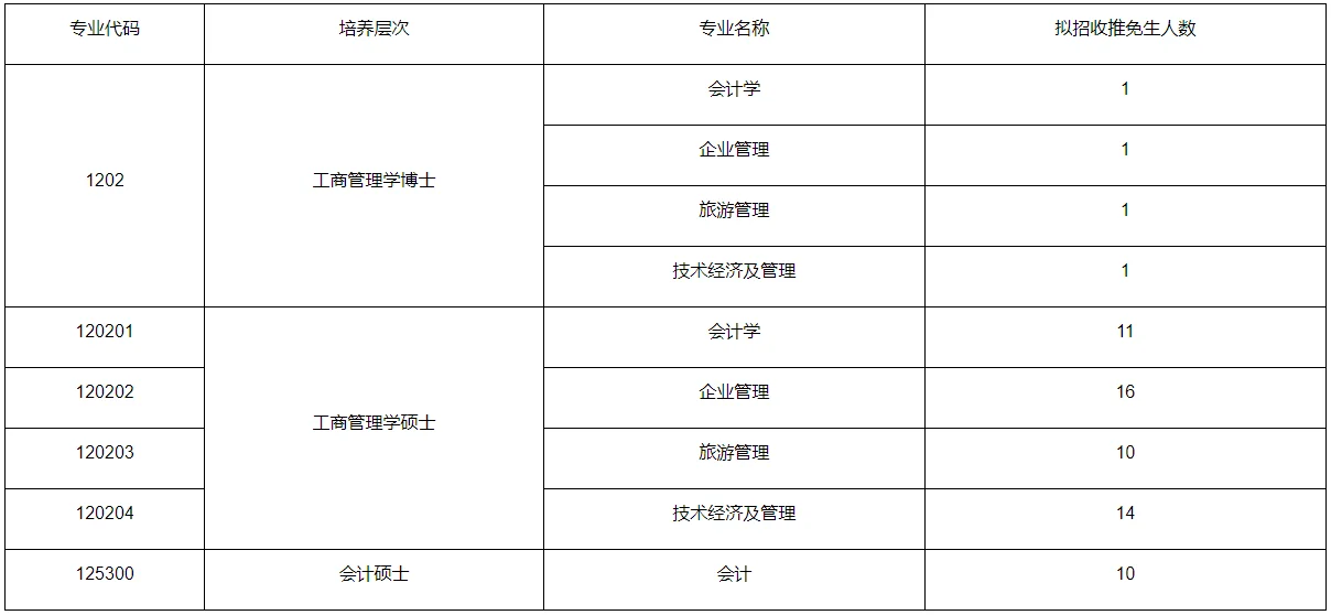 通知图片1