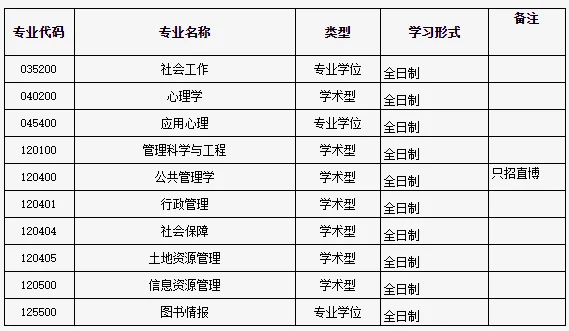 通知图片1