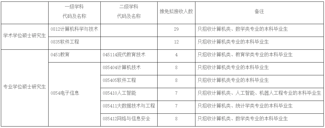 通知图片1