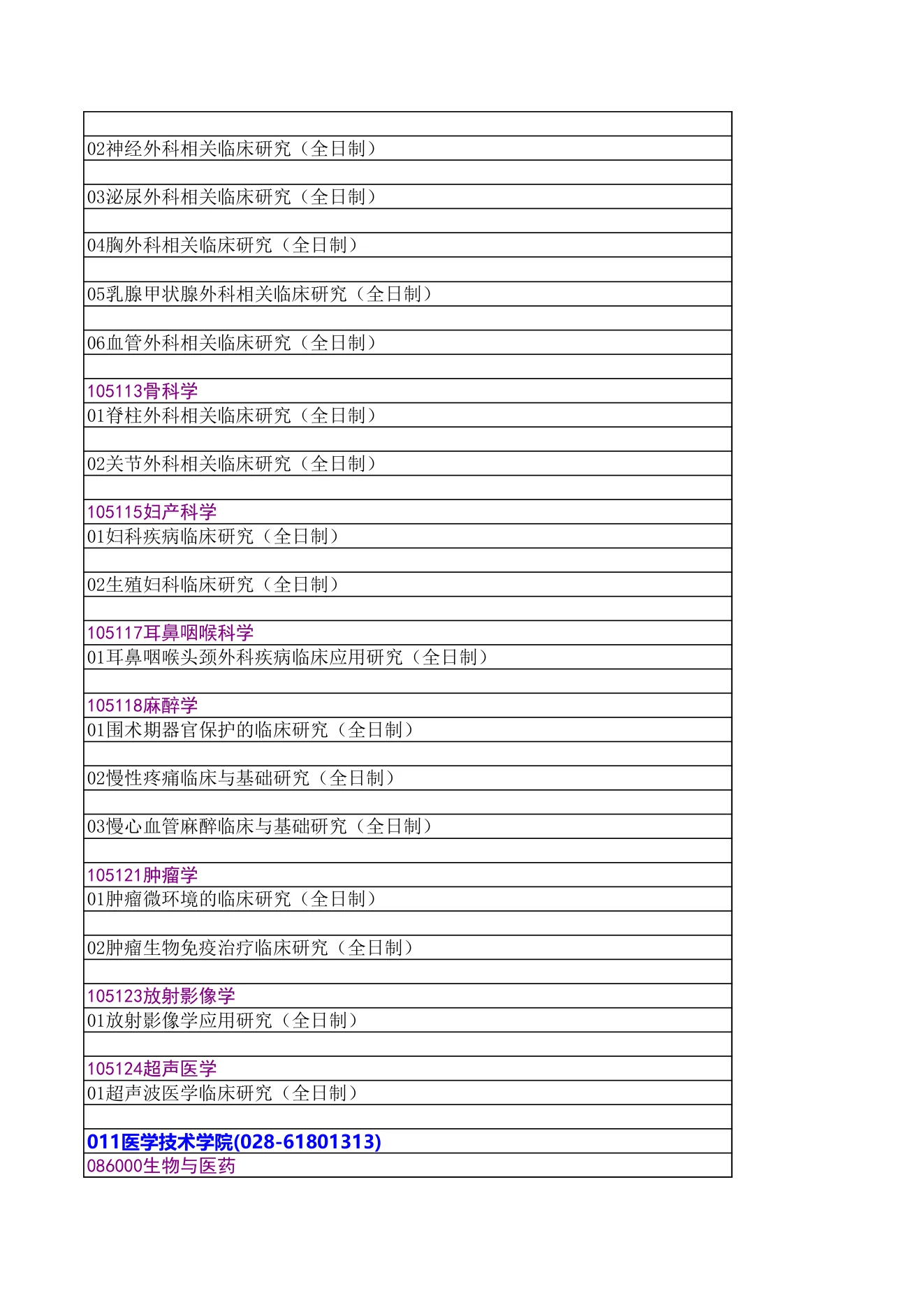 附件 5 第 8 页