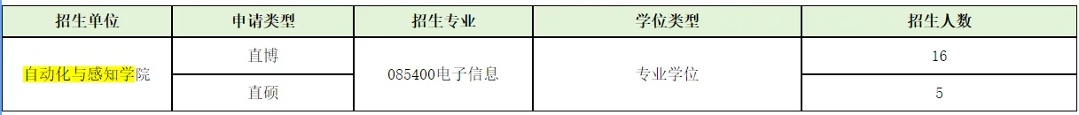 通知图片2