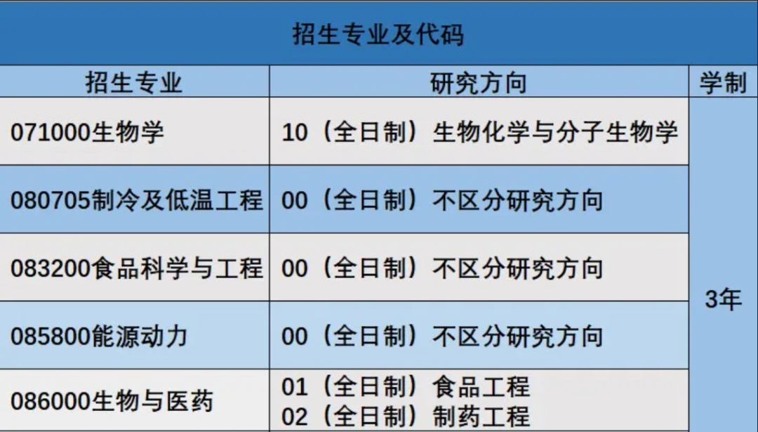 通知图片15