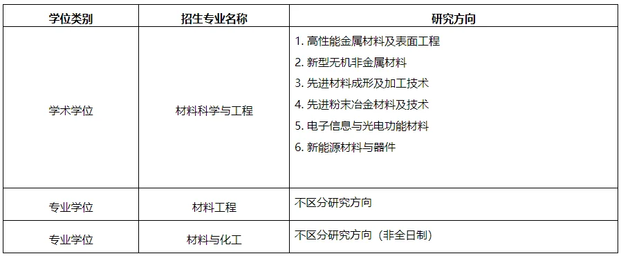 通知图片1
