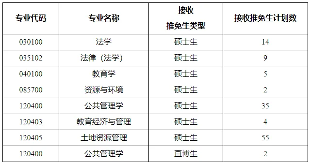 通知图片1