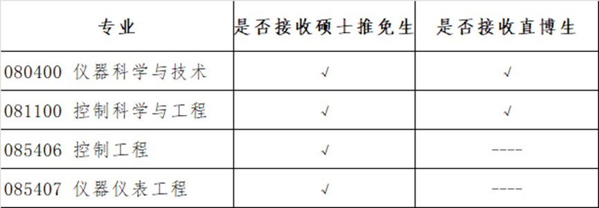 通知图片1