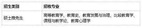 通知图片1